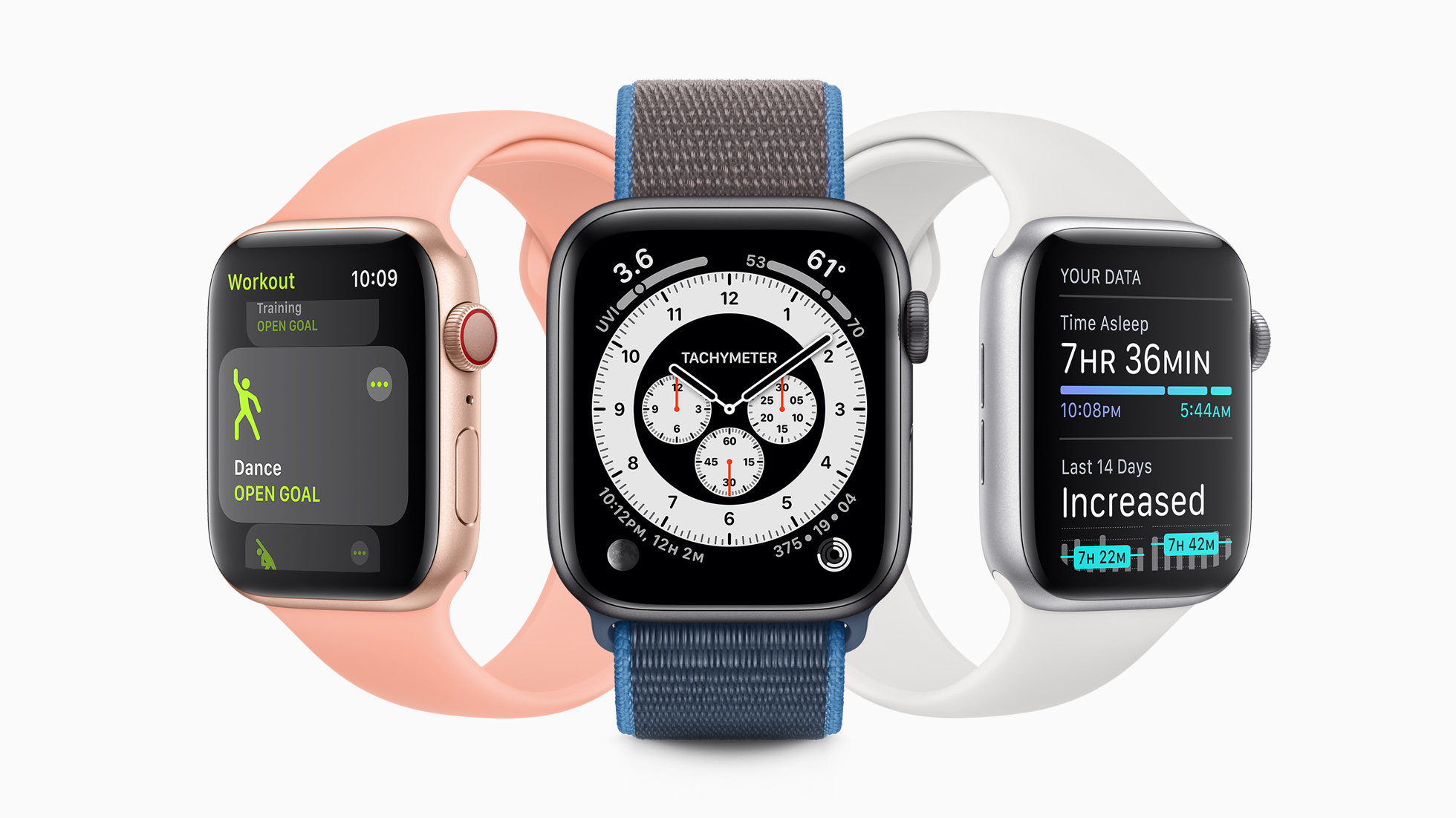 文字盤のカスタマイズや睡眠機能etc Watchos7 で Apple Watch にできるようになったこと総まとめ スマートウォッチライフ
